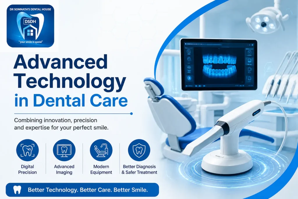 advanced technology in dental care
